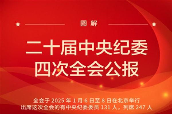 图解 | 二十届中央纪委四次全会公报